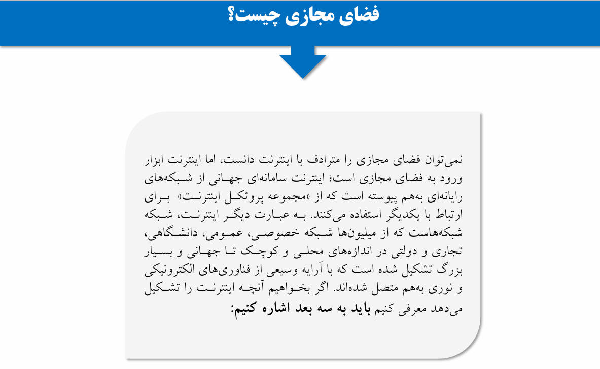 حقیقت مجازی